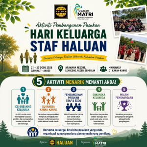 Tajaan Pembangunan Kapasiti Perkhidmatan HALUAN